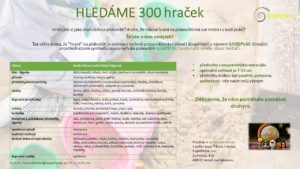 Read more about the article HLEDÁME 300 HRAČEK, zn. pomůžou